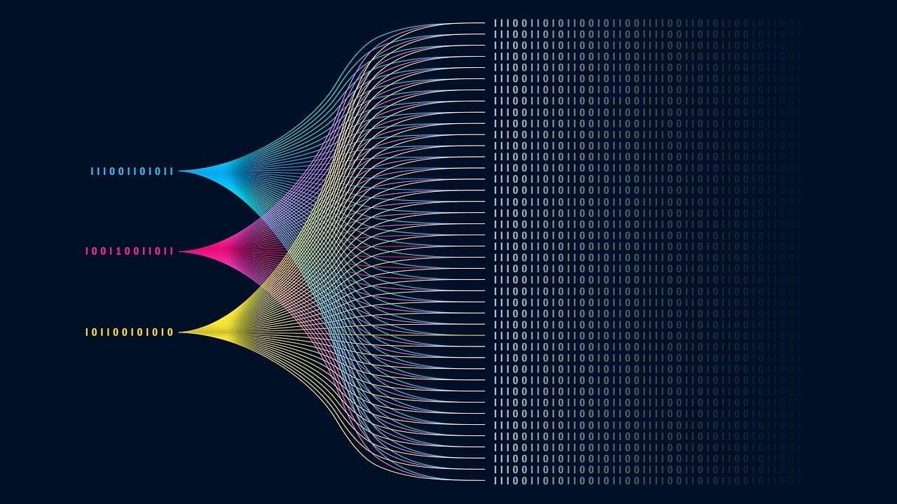 Data Flow Testing: A Comprehensive Guide