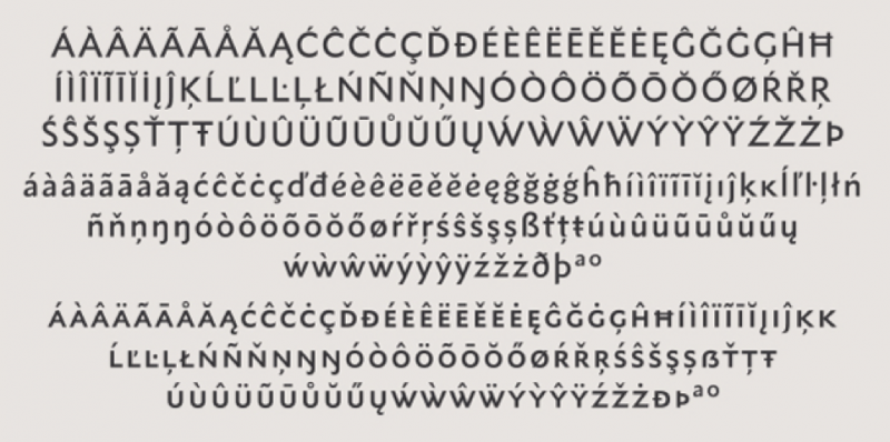 Chart of letters with diacritical marks