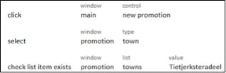 business level test
