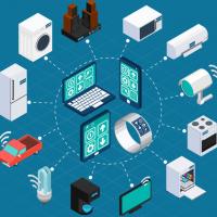 Graphic showing various connected devices in the internet of things