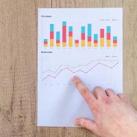 A sheet of paper showing software delivery and operational performance metrics