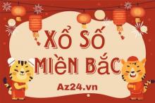 Profile picture for user xosomienbacthu6