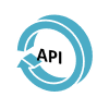 API testing graphic